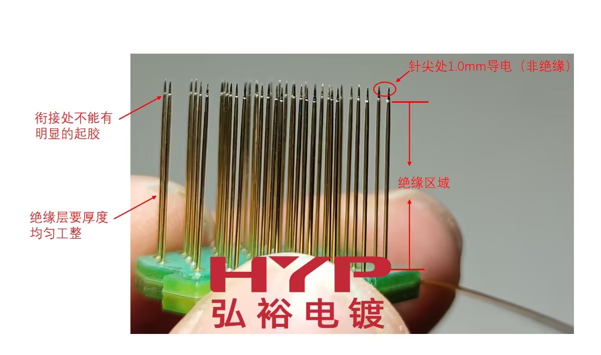 金價攀升，電子連接器滾鍍金需求是否可被替代？